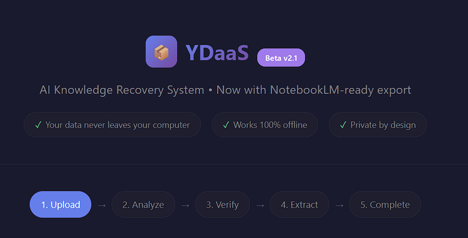 Your Data as a Service - Full Version